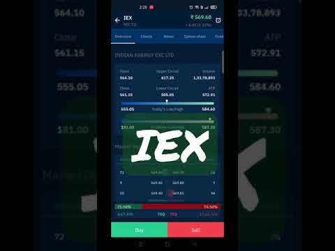 iex #iex #shorts. #short #shortvideos #shortsvideos. #Indian Energy Exchange #nse #bse #stocks #cash