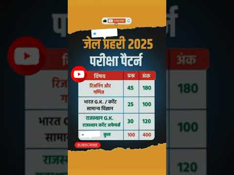 जेल प्रहरी 2025 परीक्षा पैटर्न | Rajasthan jail prahari exam pattern | jail prahari new syllabus