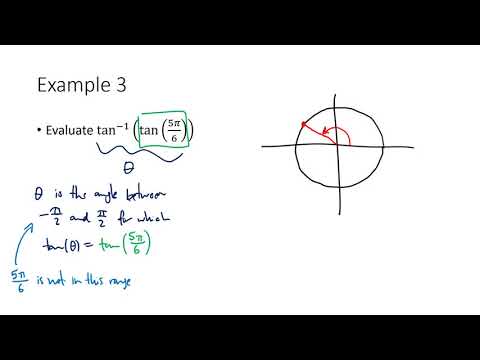 Precalculus Examples: Combining Trig Functions and Inverse Trig Functions