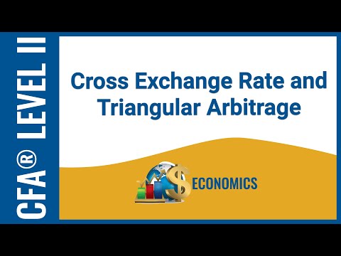 CFA® Level II Economics - Cross Exchange Rate and Triangular Arbitrage