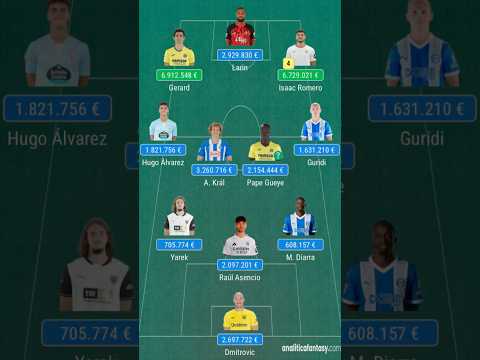 ⭐️ MI ALINEACIÓN DE CHOLLOS FANTASY PARA LA JORNADA 15 | LaLiga 24/25 #laligafantasy #fantasy #short