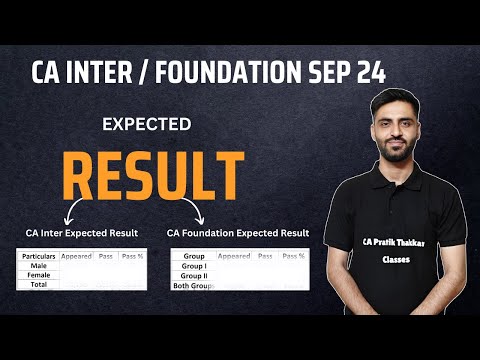 ICAI Sep 24 Result Passing percentage (Expected result) CA Inter and CA Foundation Sep 24 result