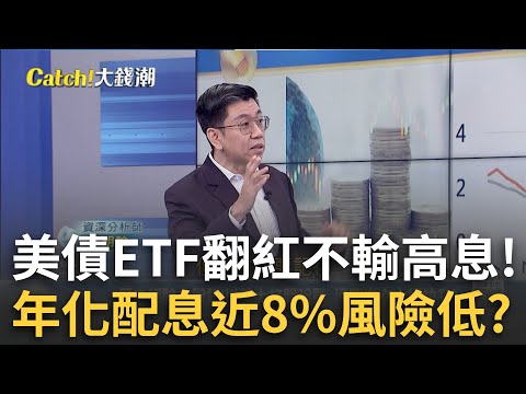 不輸高股息! 12月美債ETF配息靚 年化配息接近8%? 12月債券ETF除息秀! 年化配息逾5% 揭最後上車日?｜王志郁 主持｜20241215｜ Catch大錢潮 feat.蔡明翰