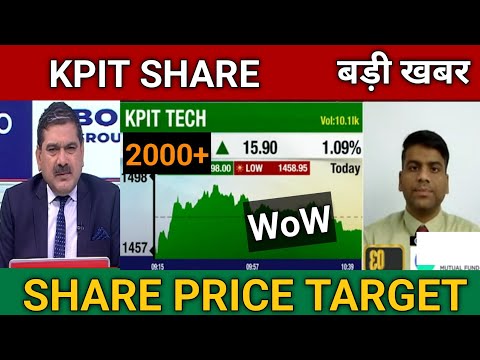 KPIT Technology Share Latest News Today | KPIT Technology Share Price Target 🎯