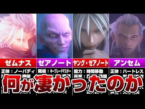 ゼアノートの全てを完全解説 【キングダムハーツ】