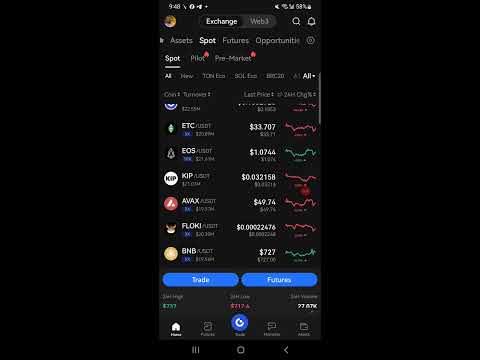 Free Cryptocurrency,  Bitcoin,  (Btc) Update  & Market news