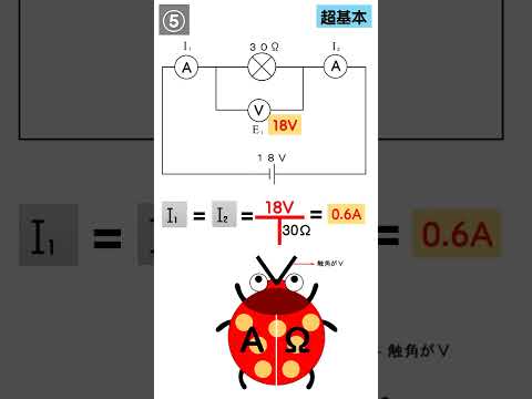 【オームの法則・超速理解－実践編⑤－】＃shorts 超基本問題