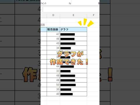 【Excel】上級者がよくやるグラフの作成方法！