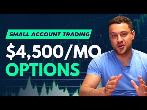 My Top Tips for Trading Options on Robinhood in 2024