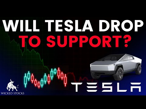 Tesla Stock Price Analysis | Top Levels To Watch for November 15th, 2024