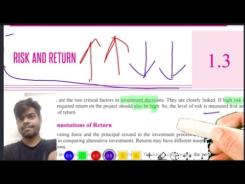 CMA Inter: Dec (2024) | Financial Management & Data Analytics | Risk and Return - full chapter