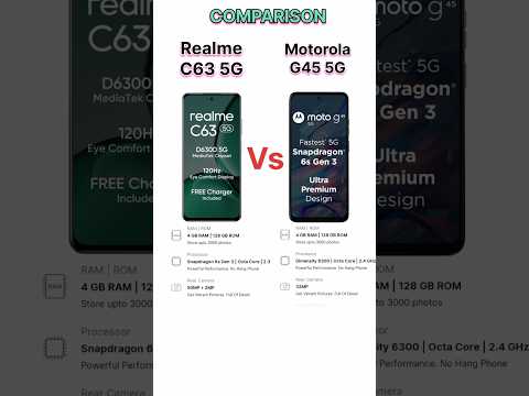 Realme C63 5G vs Motorola G45 5G !! realme c63 5g review 👍 moto edge 45 5g price #technicalguruji