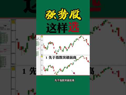 股票买卖 | 强势股这样选#shorts#stockmarket#股票#投资