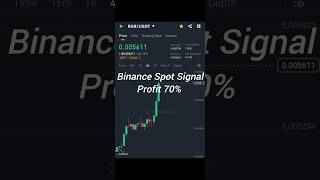 Spot Trading Binance | Binance spot trading for beginners | Free Binance spot signals #crypto