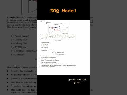 EOQ Model _ Economic order Quantity | #concept #trendingshorts #shortsfeed #youtubeshorts  #students