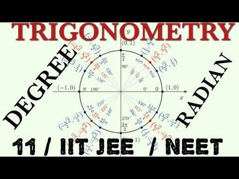 MATHS - CLASS 11/ TRIGONOMETRY -IIT JEE MAINS