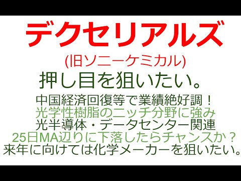 デクセリアルズ(旧ソニーケミカル)の押し目買いを狙いたい。過去5年で見ると、株価が何と10倍以上になっている。光学性樹脂等のニッチ分野に強く、光半導体でデータセンター銘柄と言える。25日MAを意識か？