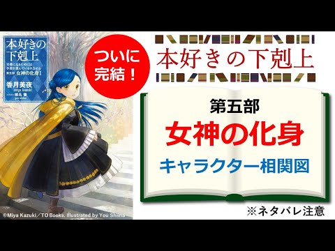 【本好きの下剋上】『第五部　女神の化身』キャラクター相関図　神様も登場して世界観がスケールアップ！　※ネタバレ注意