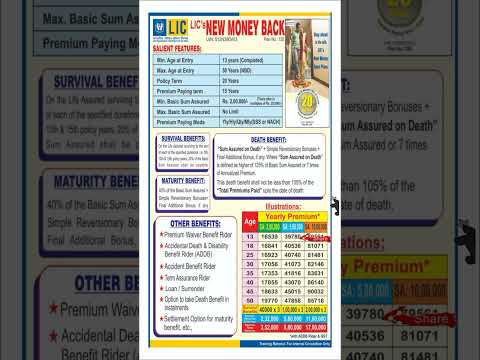 Lic New Money Back Plan|Lic Money Back Plan 720-20-15| LIC मनी बैक प्लान 720-20||