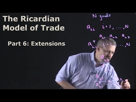 International Economics: The Ricardian Model of Trade: Part 6 - Extensions