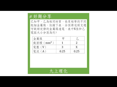 【九上好題】影響電阻的因素