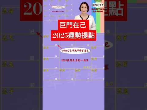 #巨門在己 #2025運勢提點【2025乙巳年天運啟示錄暨流年命宮在巳12組命盤運】 #2025流年運勢 #2025流年四化 #2025 #2025紫微流年運勢 #chinese astrology