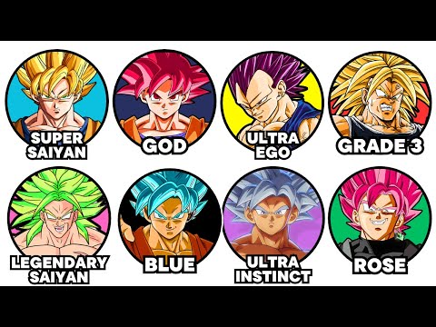 Every Saiyan Transformation Explained in 21 Minutes