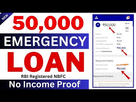 Emergency Personal Loan App 2024 Today ¦ Zero Cibil Score Loan App 2024 Today ¦ Fast Approval Loan