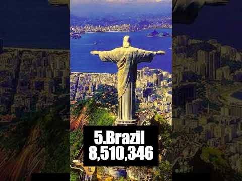 Top 10 Largest Countries in the World by Area 2024 🌍 | #largestcountries #top10 #viral #shorts