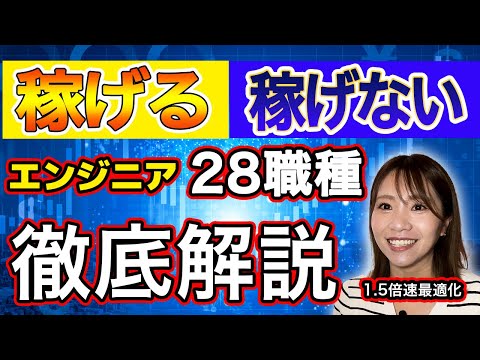 【2024年度最新版】エンジニア全28職種を徹底解説！