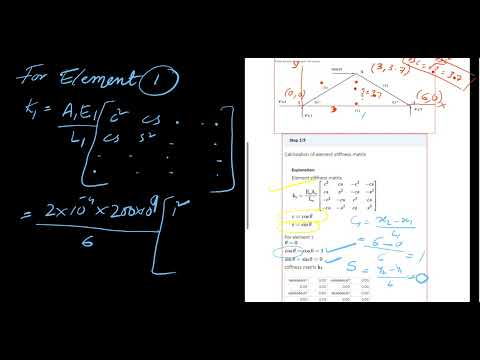 Advanced Structural Engineering Problem on Truss Using FEA for Civil Engineering- Part_1