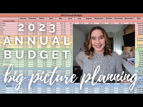 2023 Annual Budget :)