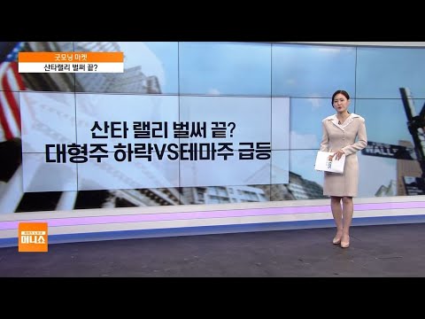 [굿모닝 마켓] 비트코인 하락 덕? 갤럭시·디지털 상승…관련주 차별화