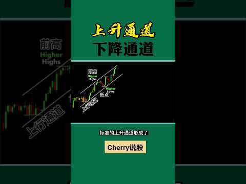 股票买卖 | 上升通道，下降通道#shorts#stockmarket#投资