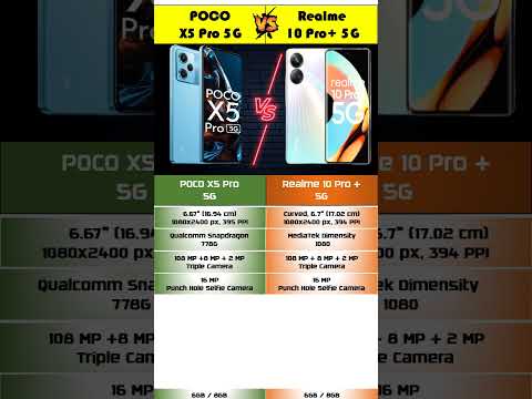 Poco X5 Pro 5G vs Realme 10 Pro Plus 5G