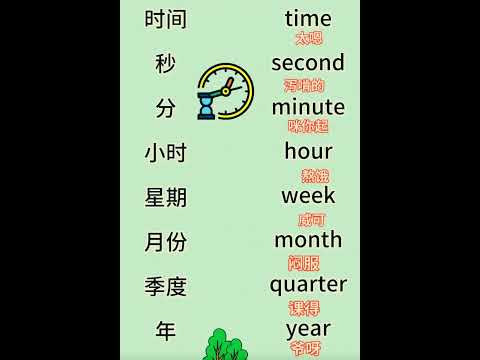 时间类英语单词 #chineselanguage