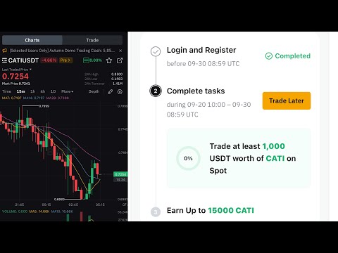 Catizen Token Airdrop: How to Get 15000 $CATI Tokens on ByBit | ByBit token splash