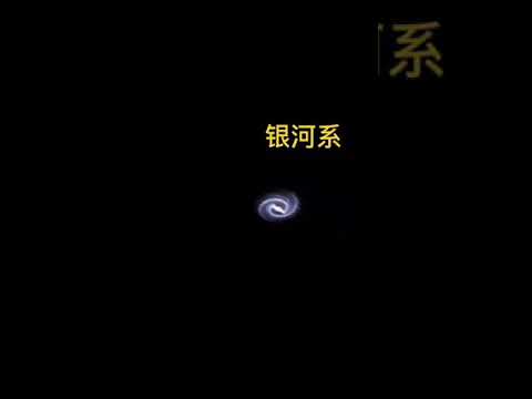 宇宙-究竟有多大，有幾多個銀河系，地球有多細小？✨🌟☀️💫