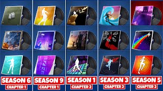 Evolution of Fortnite Lobby Music! (Chapter 1 Season 1 - Chapter 2 Season 5)