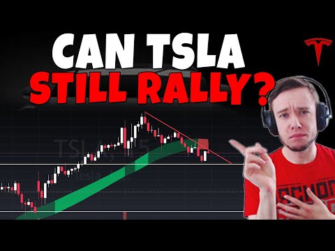 TESLA Stock - Can TSLA Continue The Rally?