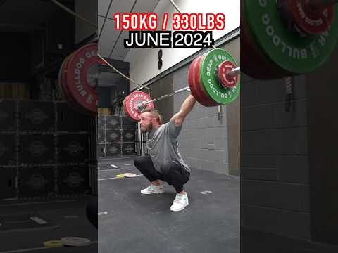 2017 to 2024: SNATCH PB MILESTONES #Weightlifting