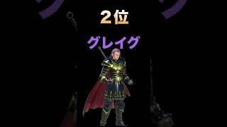 【ドラクエ11】最強キャラランキング！！　#shorts  #ドラクエ #ドラクエ11s #ドラゴンクエスト11過ぎ去りし時を求めてs