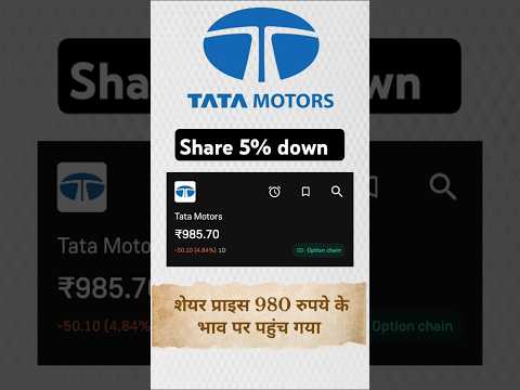 Tata motors share 5% down UBS security Tata motors Sell  rating new today Tata motors share #shorts