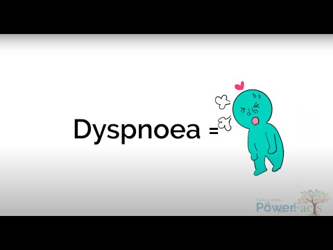 Dyspnoea: Assessment and Management