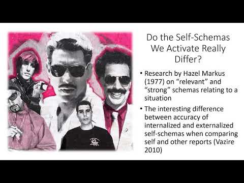 Module 4 Part 1 - The Social Self - Social Psychology Recording