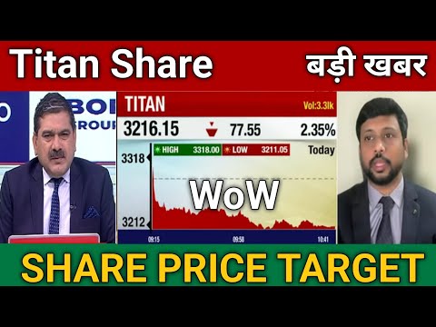 titan share latest news | Titan Share price target