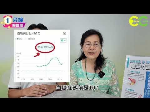 【1分鐘聊血糖】11-01｜剝皮魚+家常菜與血糖的變化