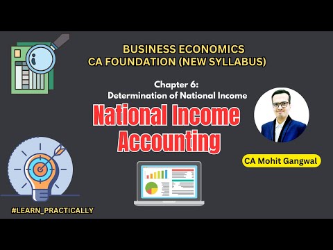 CA Foundation Business Economics | Chapter 6 Unit 1 National Income Accounting by CA Mohit Gangwal