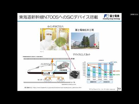 研究開発拠点の活用事例