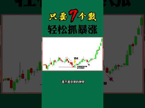 股票买卖 | 只要7个数，轻松抓暴涨#shorts#stockmarket#投资